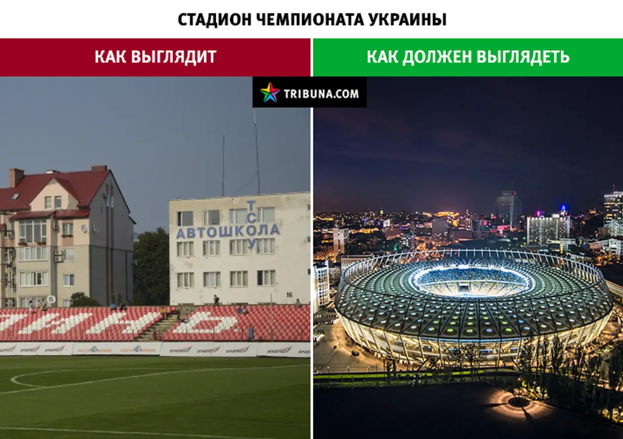 Как должен выглядеть украинский футбол