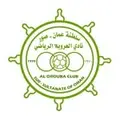 Аль-Аруба Сур