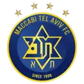 Маккаби Тель-Авив U-19