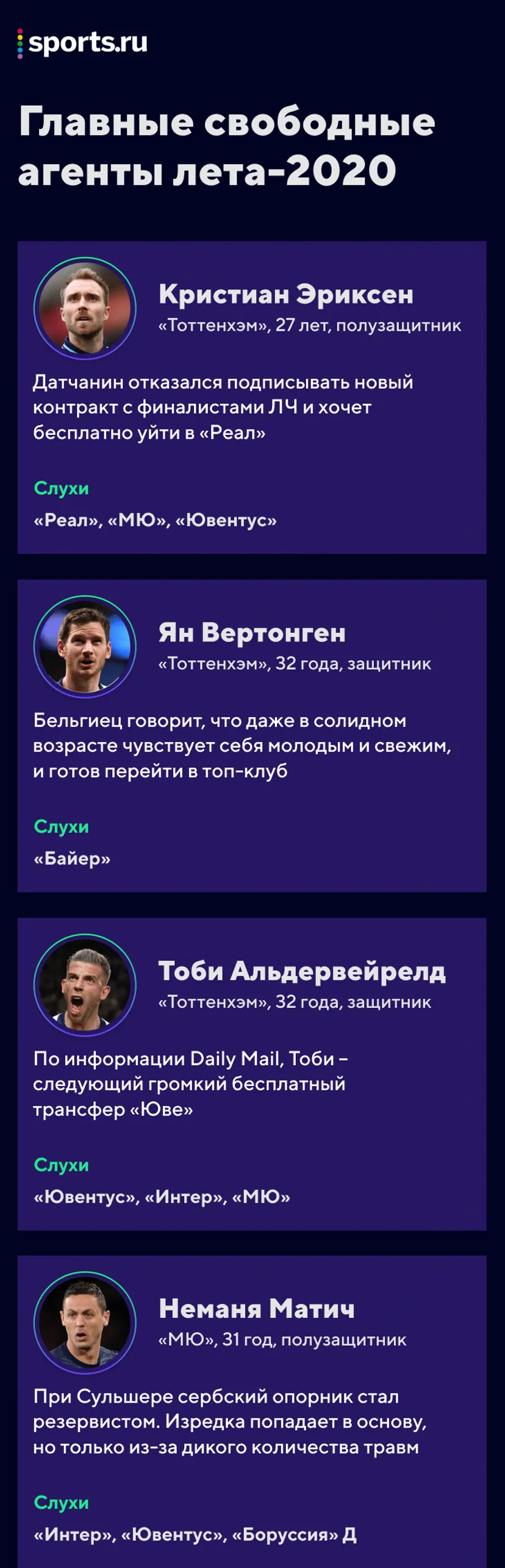 Главные свободные агенты лета-2020: Модрич, Гетце, три игрока основы «Тоттенхэма»