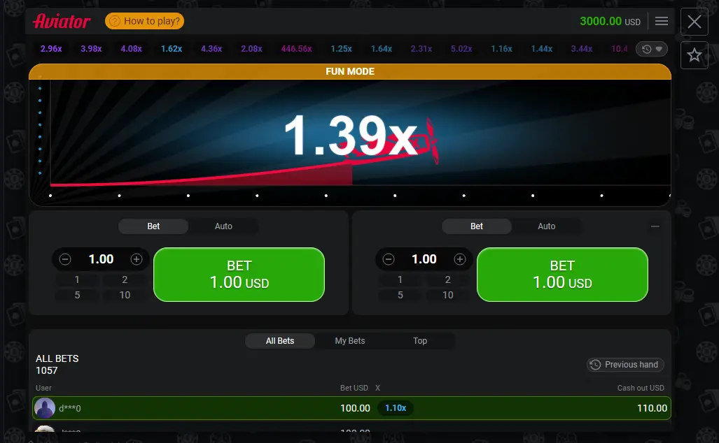 Авиатор Пин Ап (Pin Up Casino Aviator): обзор игры