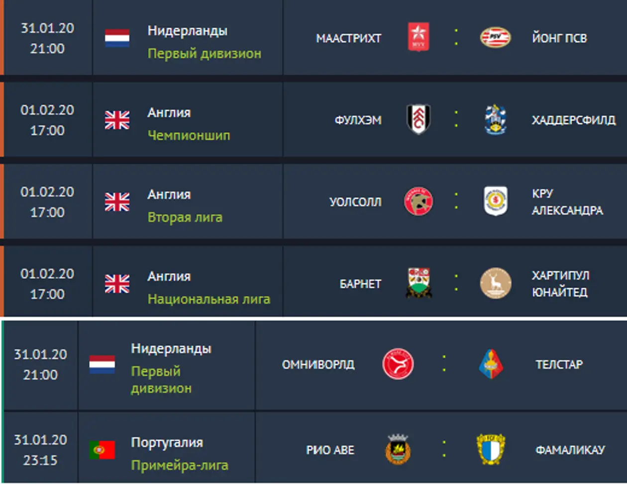 Прогнозы на матчи Англии, Португалии и Нидерландов
