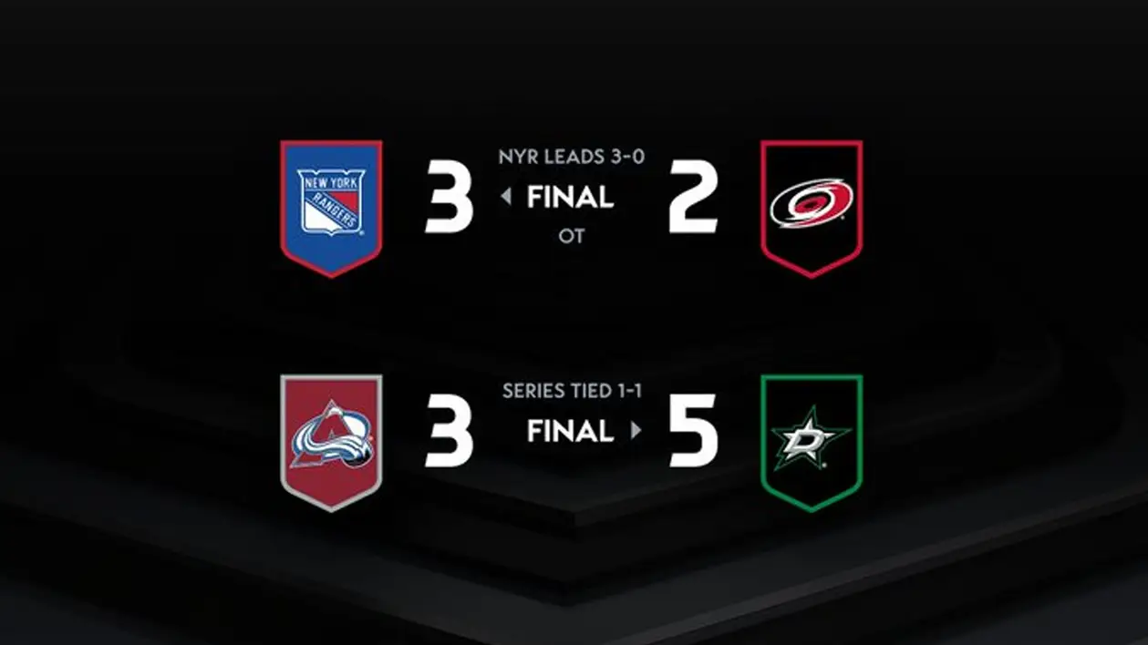 НХЛ: Рейнджери знову перемагають в овертаймі, Даллас зрівнює рахунок.
