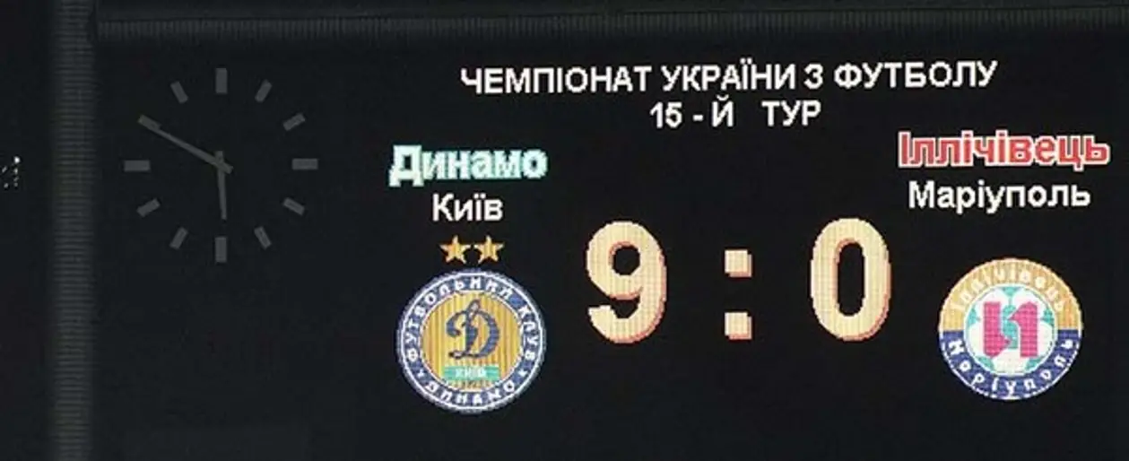 Топ-5 найрозгромніших перемог «Динамо»