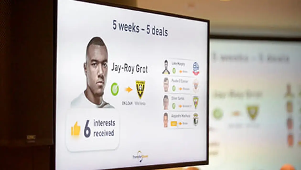 Теперь игроков в футболе можно искать онлайн – как в тиндере. Это приложение – угроза агентам