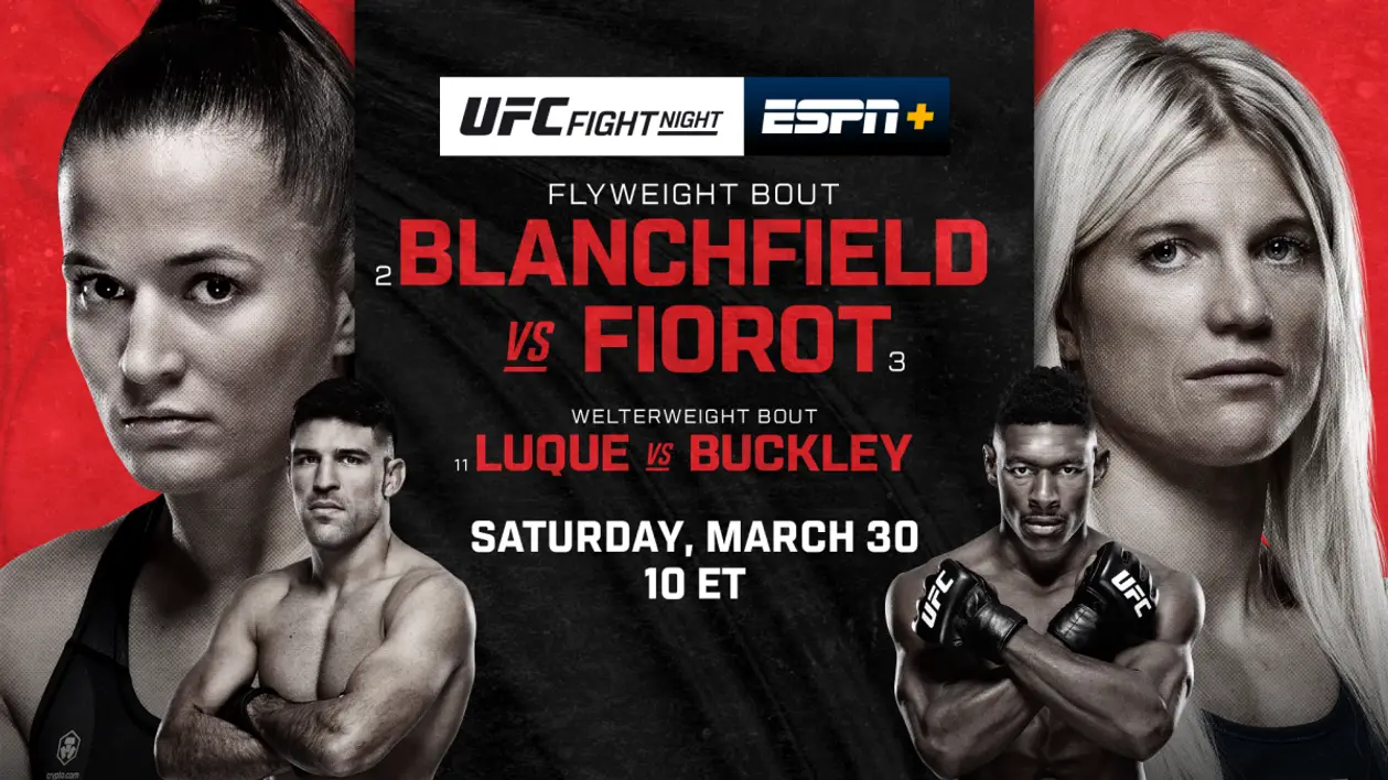 Ніч порушень правил в UFC. Огляд UFC on ESPN 54: Blanchfield vs Fiorot 