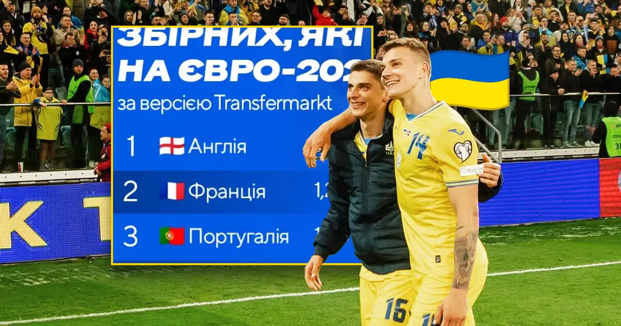У списку найкращих: яке місце серед учасників Євро-2024 посідає збірна України за оціночною вартістю