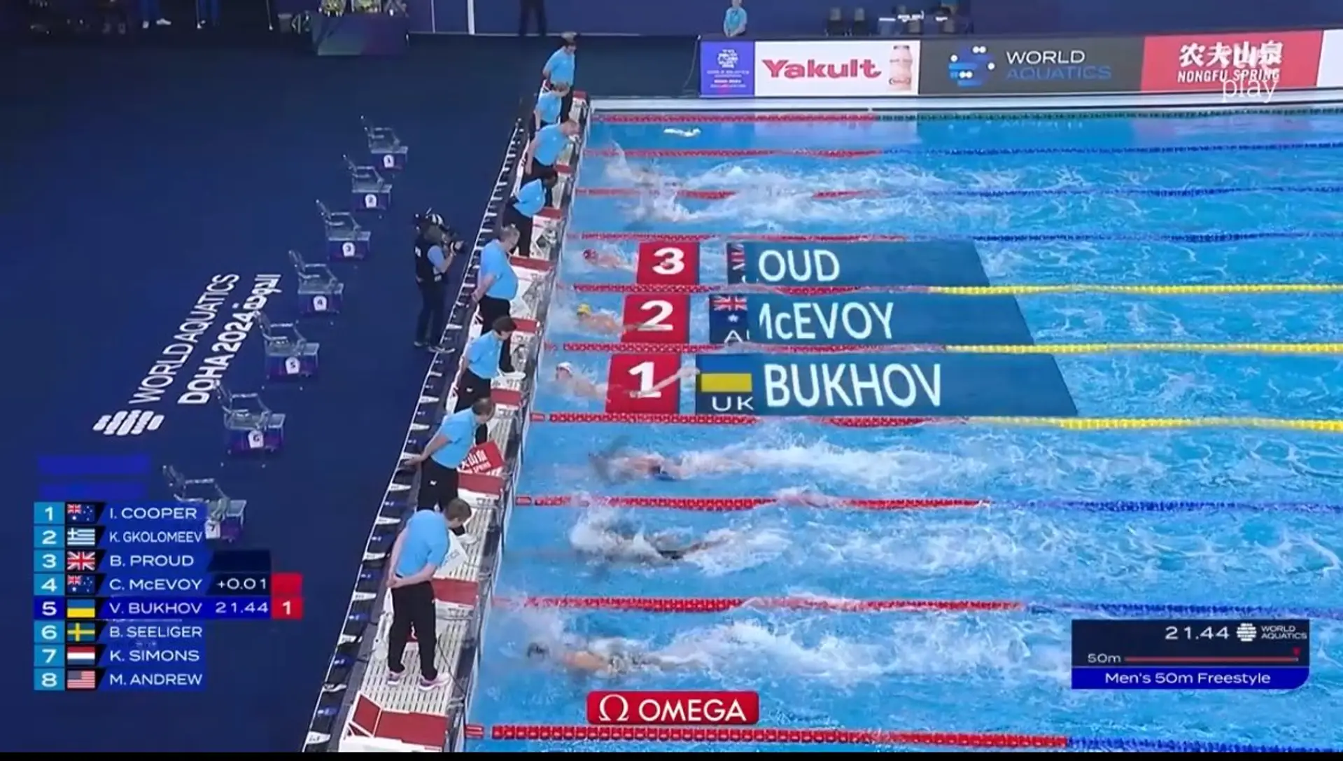Відео переможного запливу Бухова у фіналі ЧС. Все вирішила 0,01 секунди