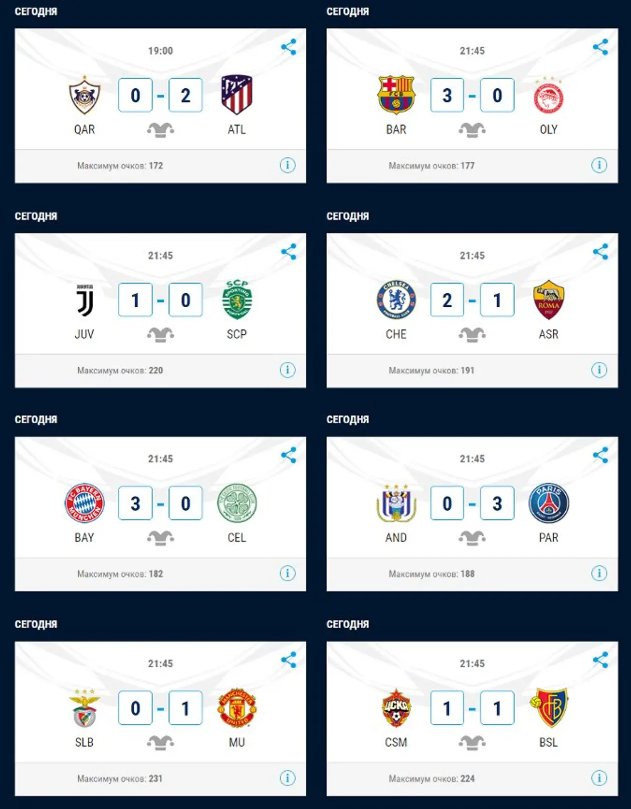 Прогноз на сегодняшние матчи Лиги Чемпионов (18 октября, 2017)