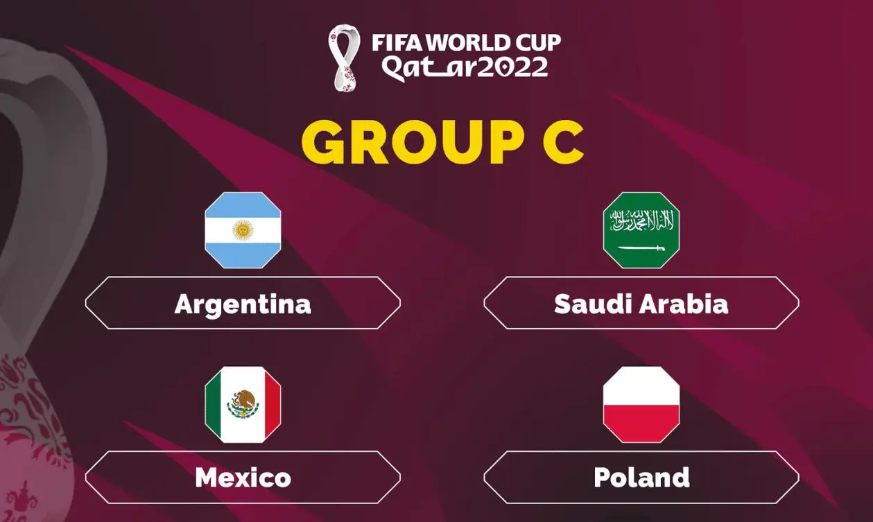 Группа Аргентины на ЧМ-2022: соперники, матчи сборной Аргентины в группе С