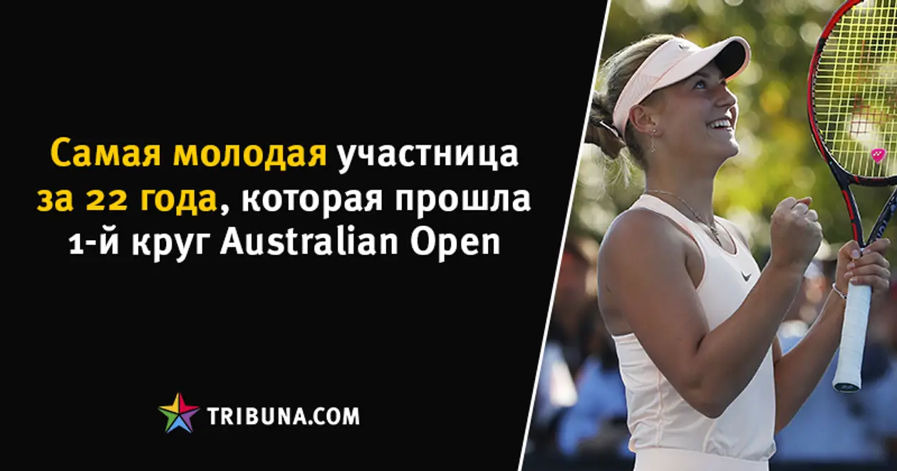 6 удивительных достижений 15-летней украинки на Australian Open