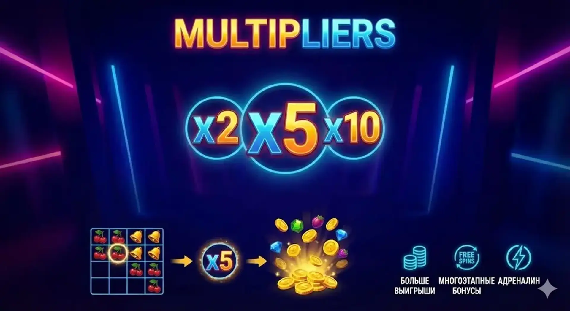 Multipliers у слотах казино: як працює та які переваги пропонує