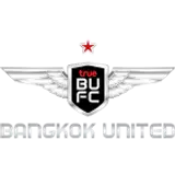 Бангкок Юнайтед