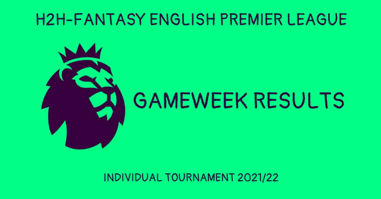 H2Нінд fantasy EPL 2021/22. Gameweek 12 Results