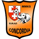 Concordia Elbląg