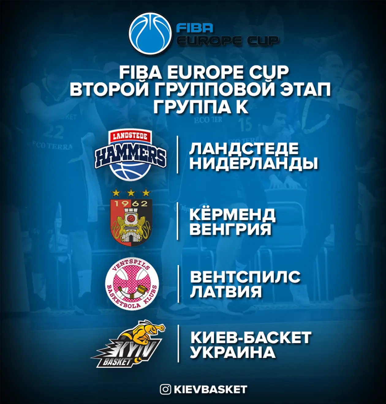 «Киев-Баскет» во втором групповом этапе Кубка Европы ФИБА. Дальше еще сложнее 