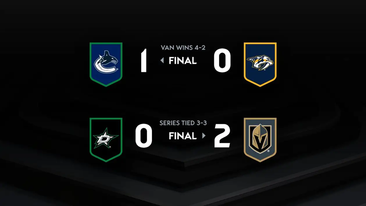 НХЛ: Ванкувер іде далі, Вегас переводить серію у сьомий матч.
