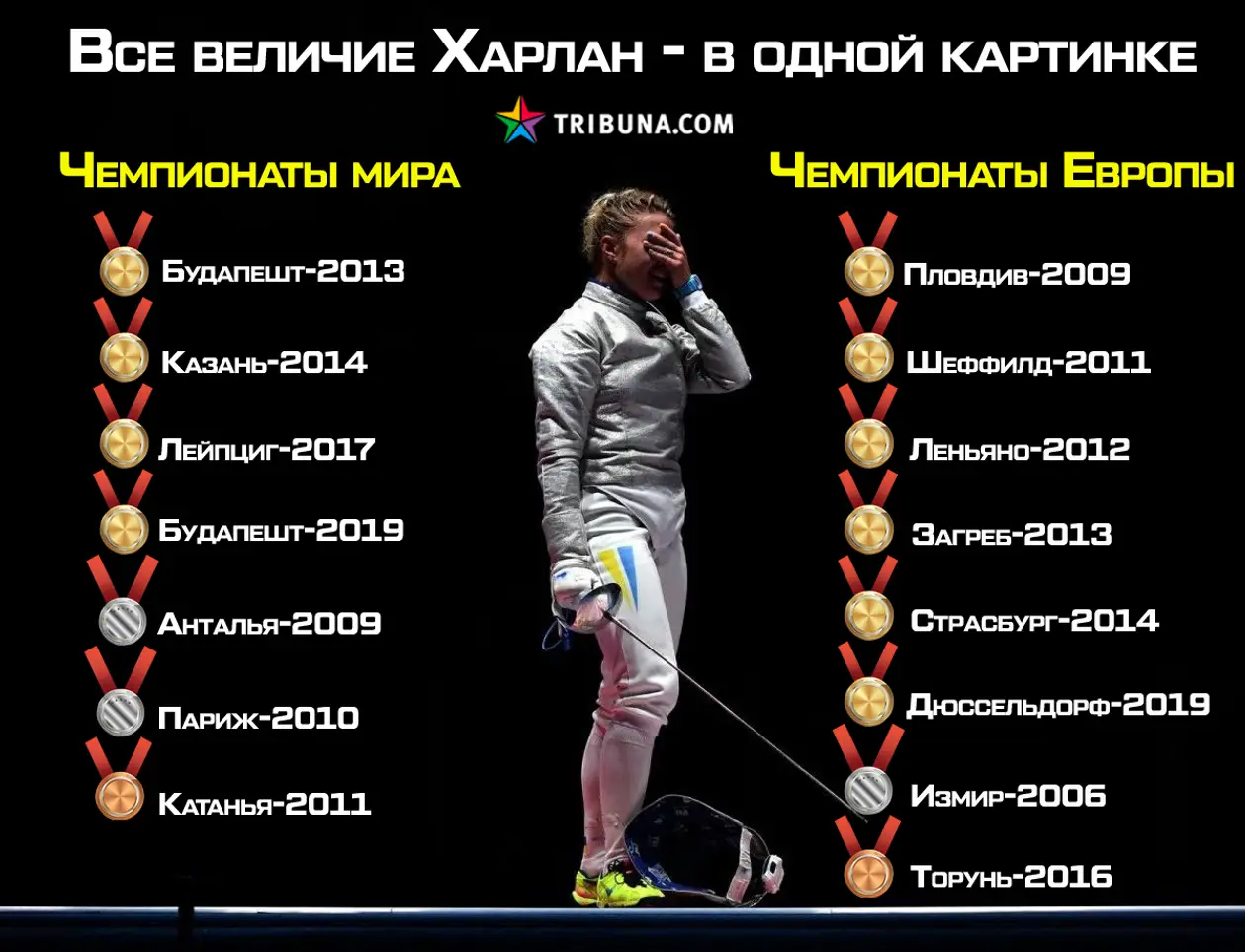 Харлан уже легенда фехтования и, возможно, лучшая спортсменка в истории Украины