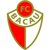 ACS Fotbal Club Bacău