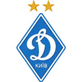 Динамо Киев U-19