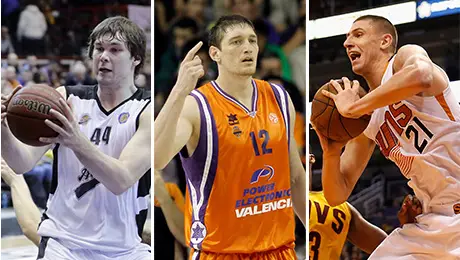 15 самых ценных украинских баскетболистов прямо сейчас
