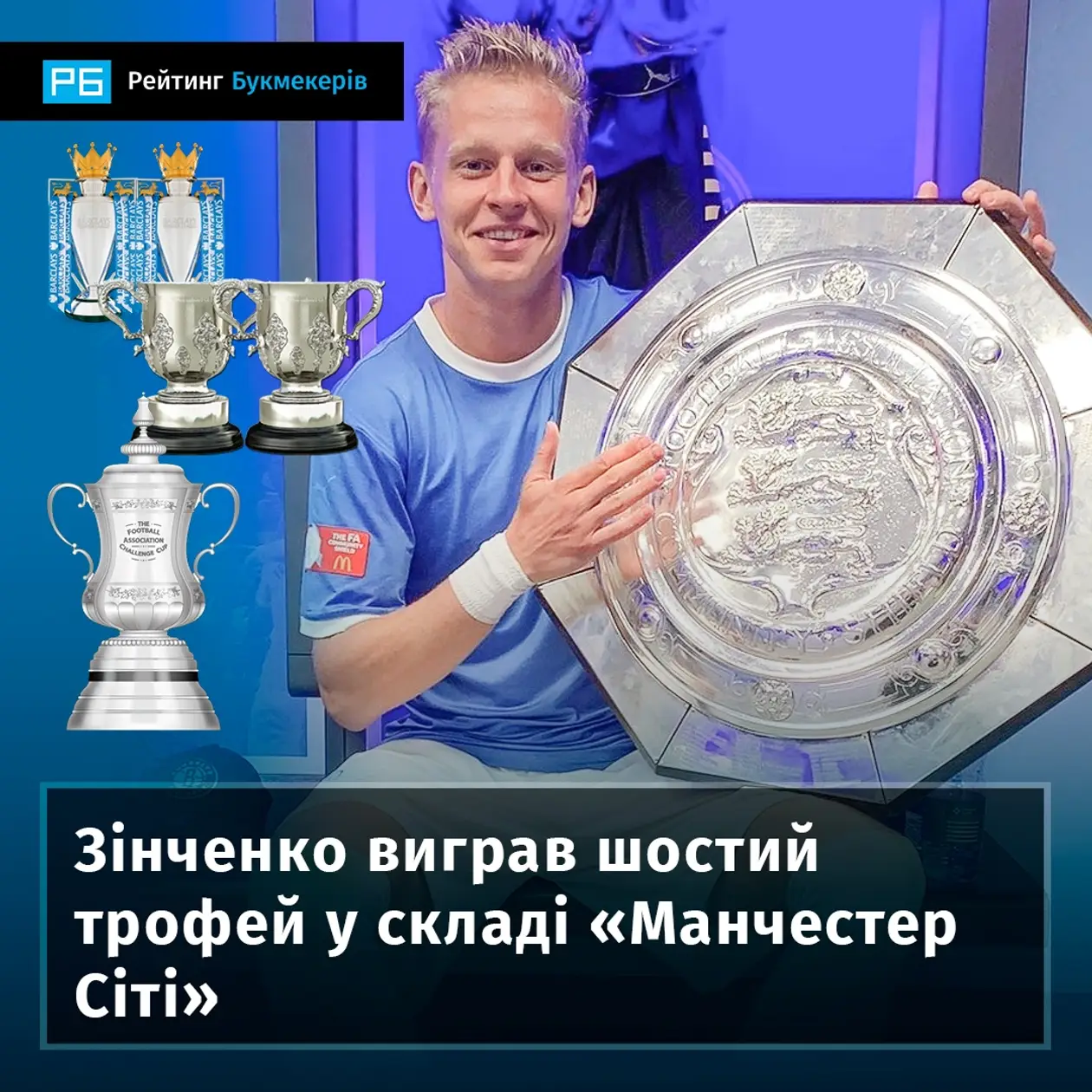 Зінченко виграв шостий трофей у складі «Манчестер Сіті»