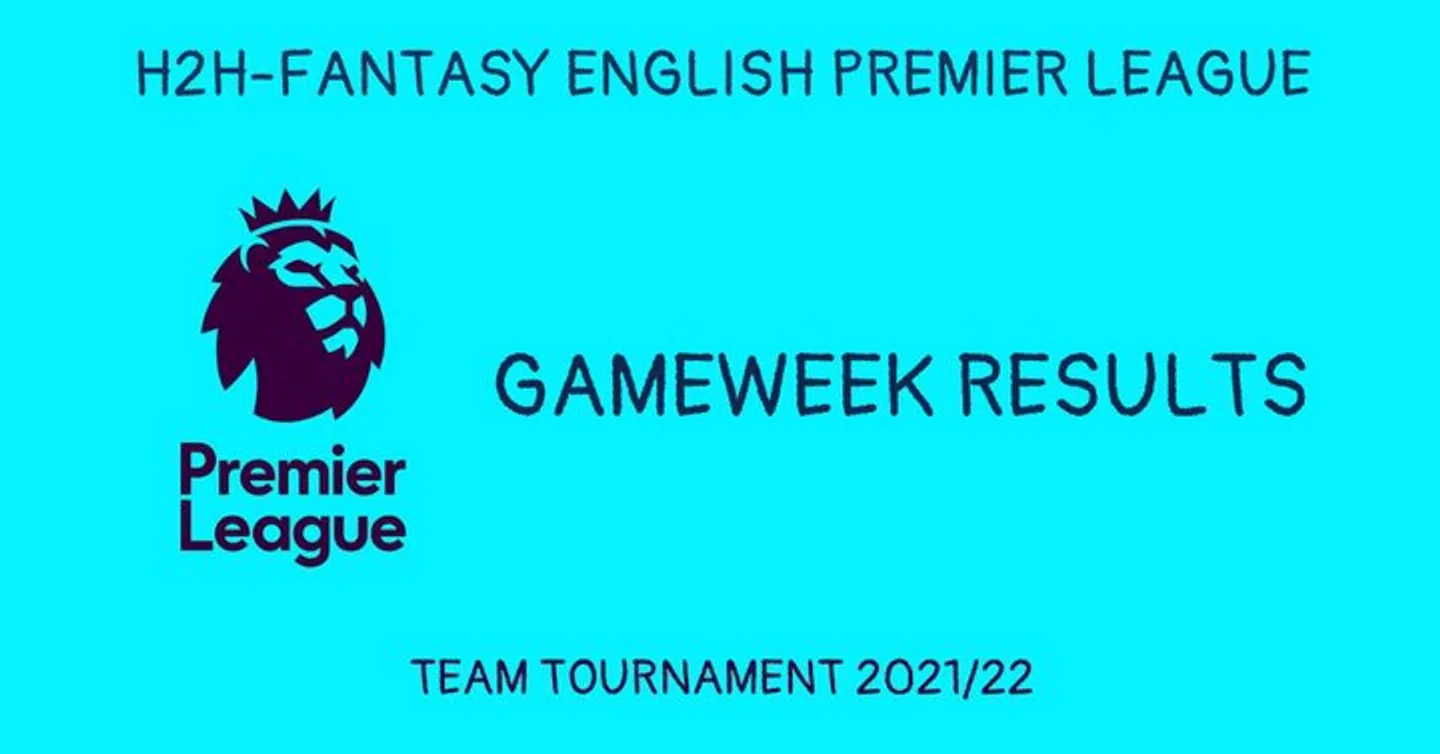 Н2Нком fantasy EPL 2021/22. Gameweeks 23-24 Results