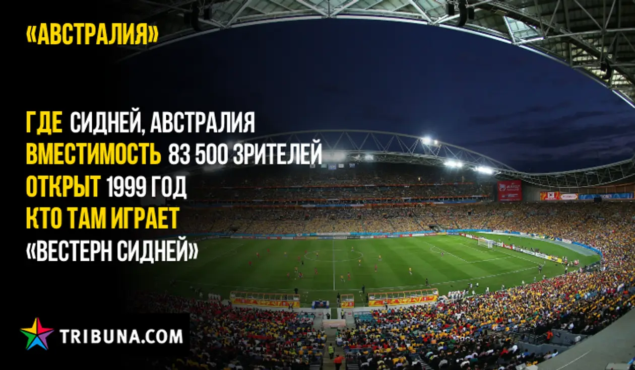 10 самых больших футбольных стадионов мира