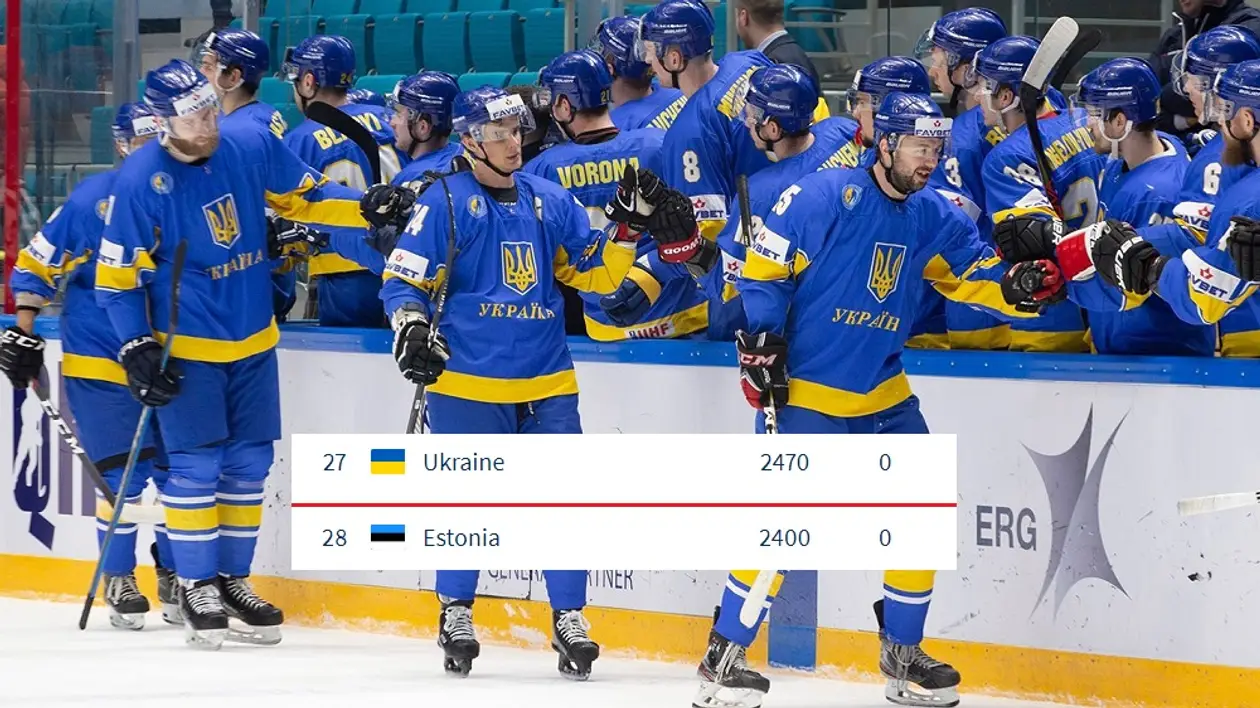 Над прірвою. Збірна України з хокею була близькою до того, щоб стартувати у кваліфікації ОІ-2026 з першого раунду