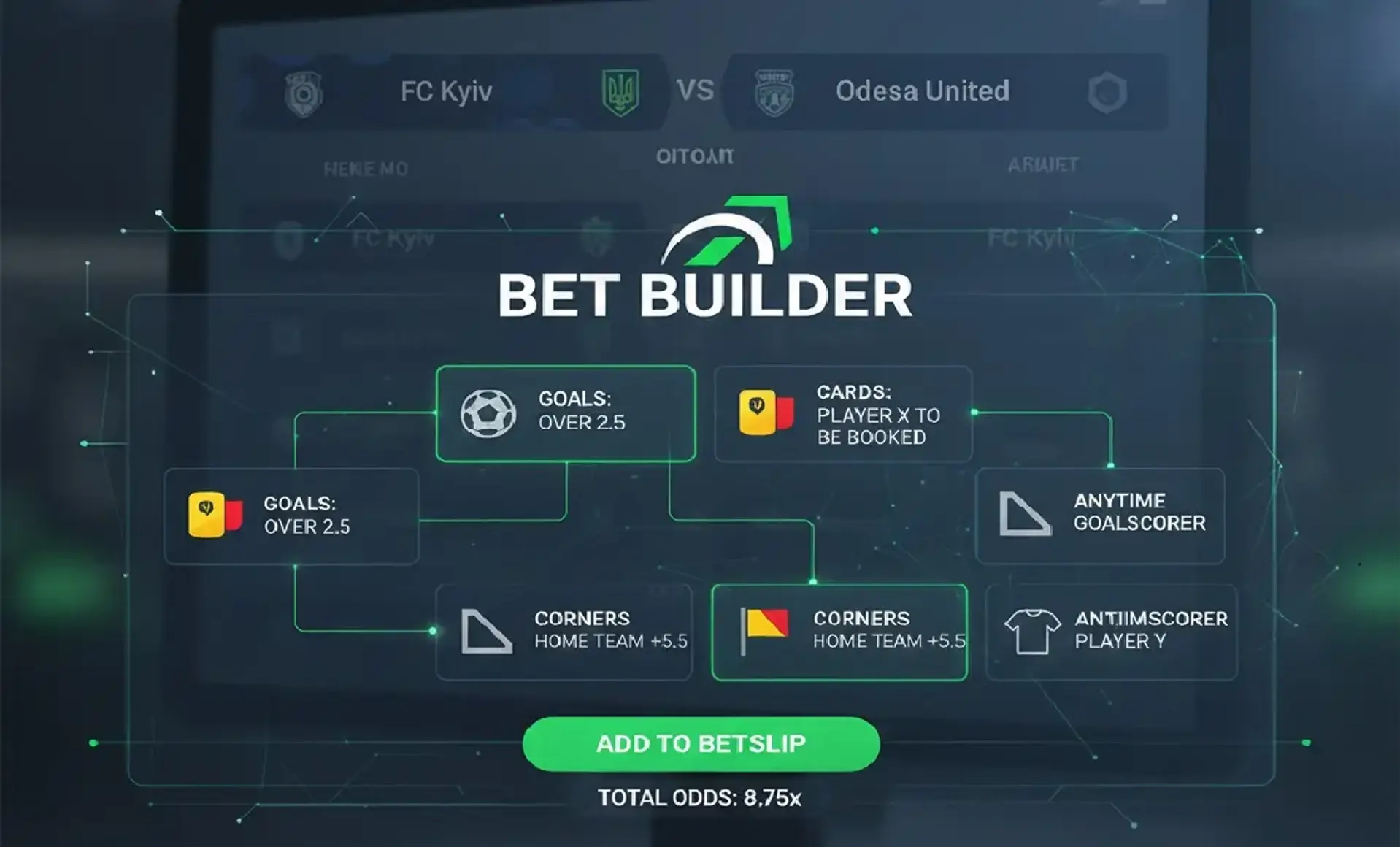 Bet Builder (Конструктор ставок): що це таке і Топ-3 БК України з Bet Builder