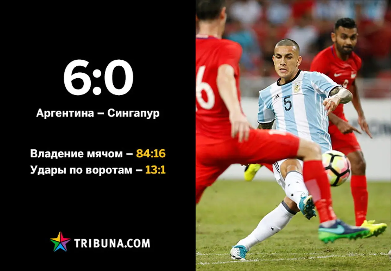 Аргентина сыграла с 2 защитниками – и победила 6:0
