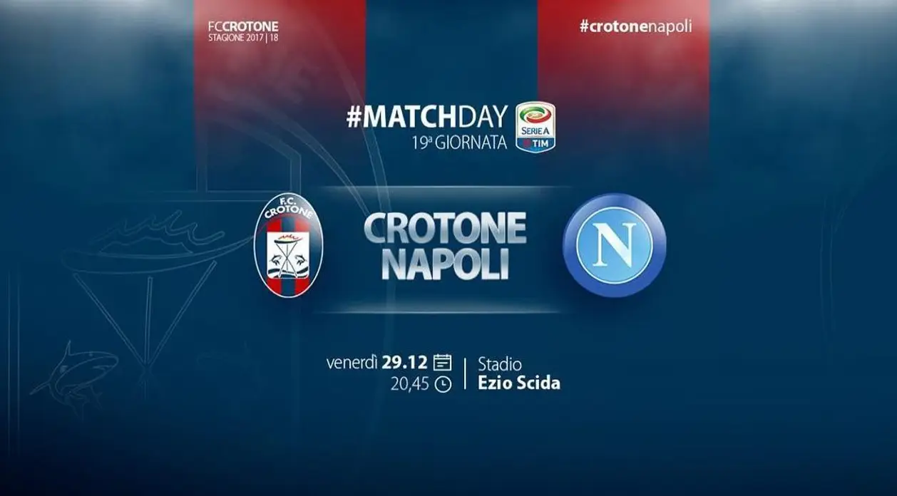 Прогноз на матч итальянской Серии А Кротоне - Наполи