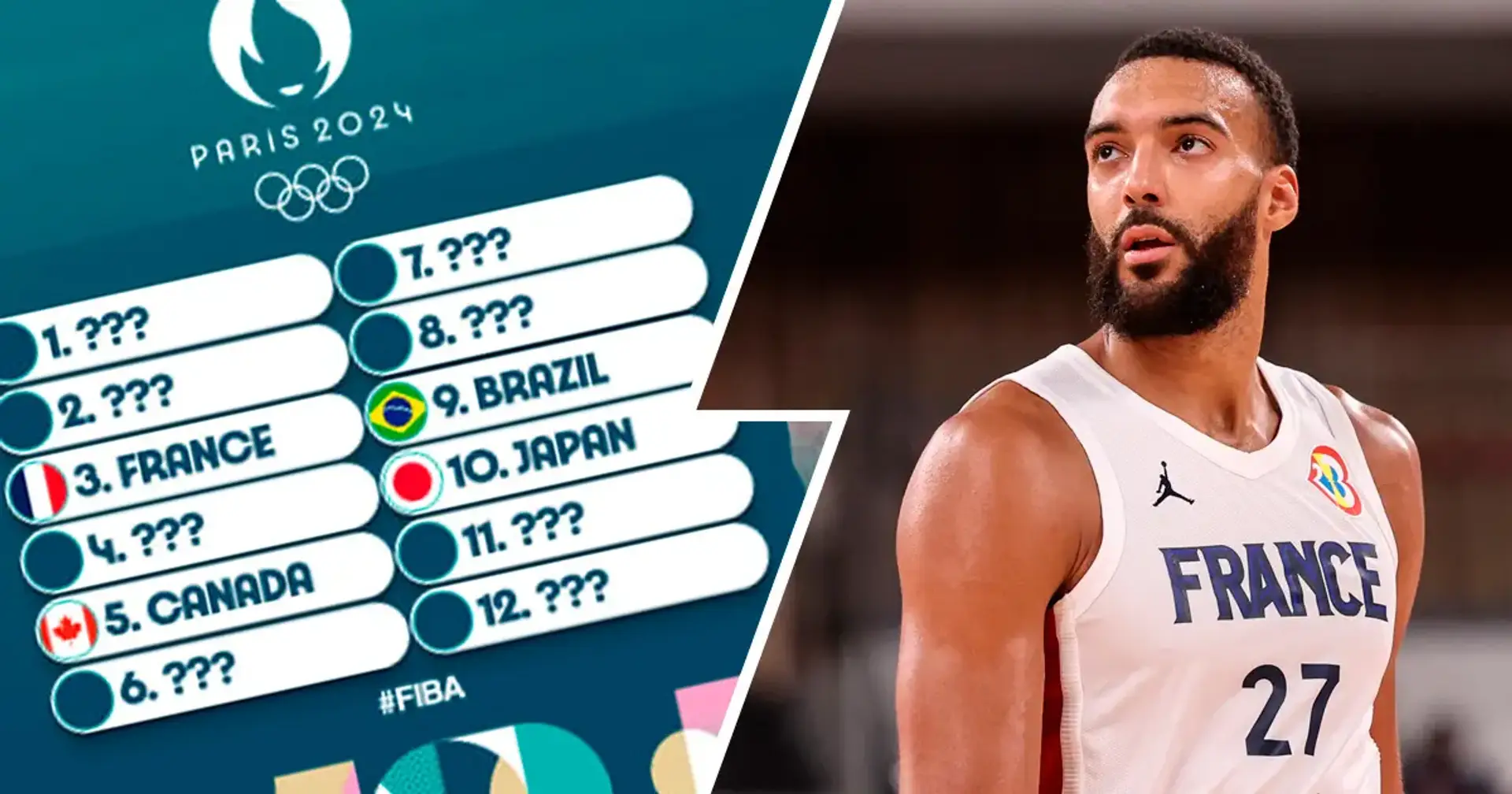 ФІБА викотила рейтинг сили учасників Олімпіади у Парижі. Здивуєтесь, але французи – не перші з європейців
