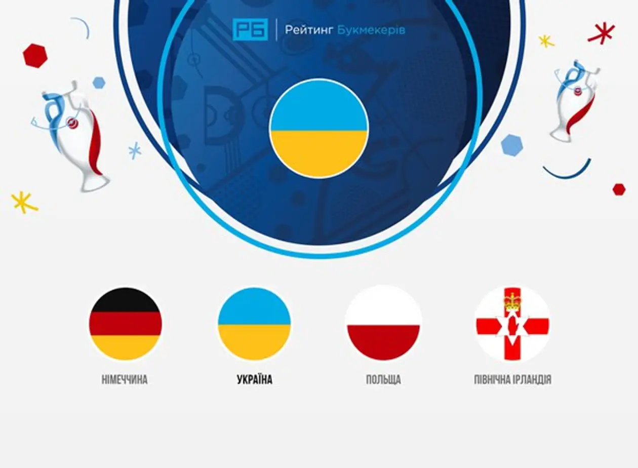 Календар матчів і ставки на збірну України на Євро-2016