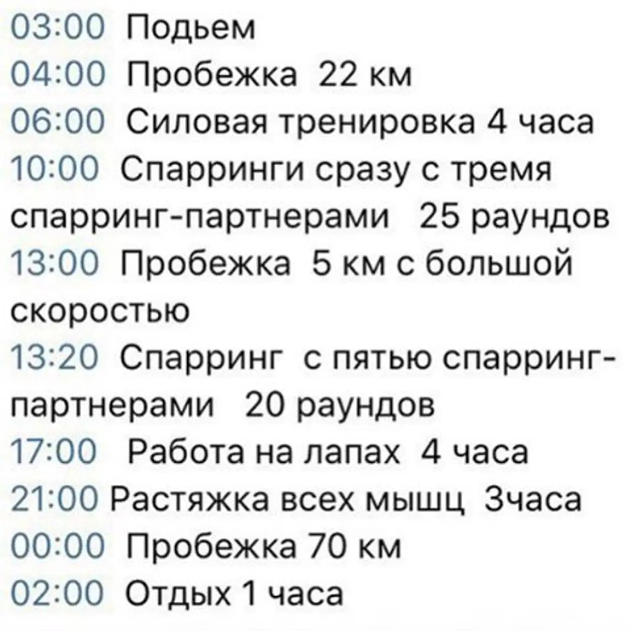 Ломаченко опубликовал график тренировок перед боем с Сосой
