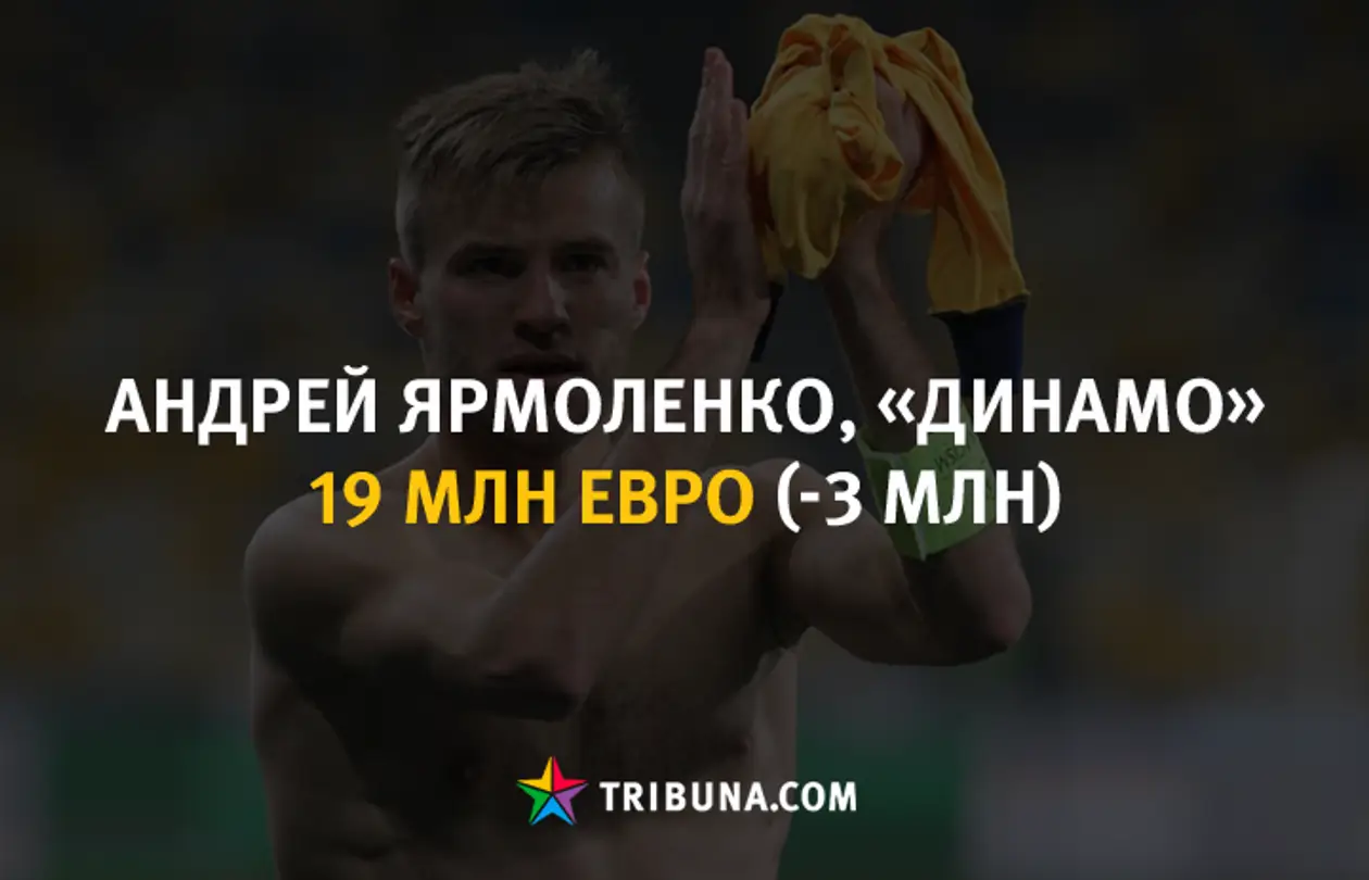 10 самых дорогих украинских футболистов