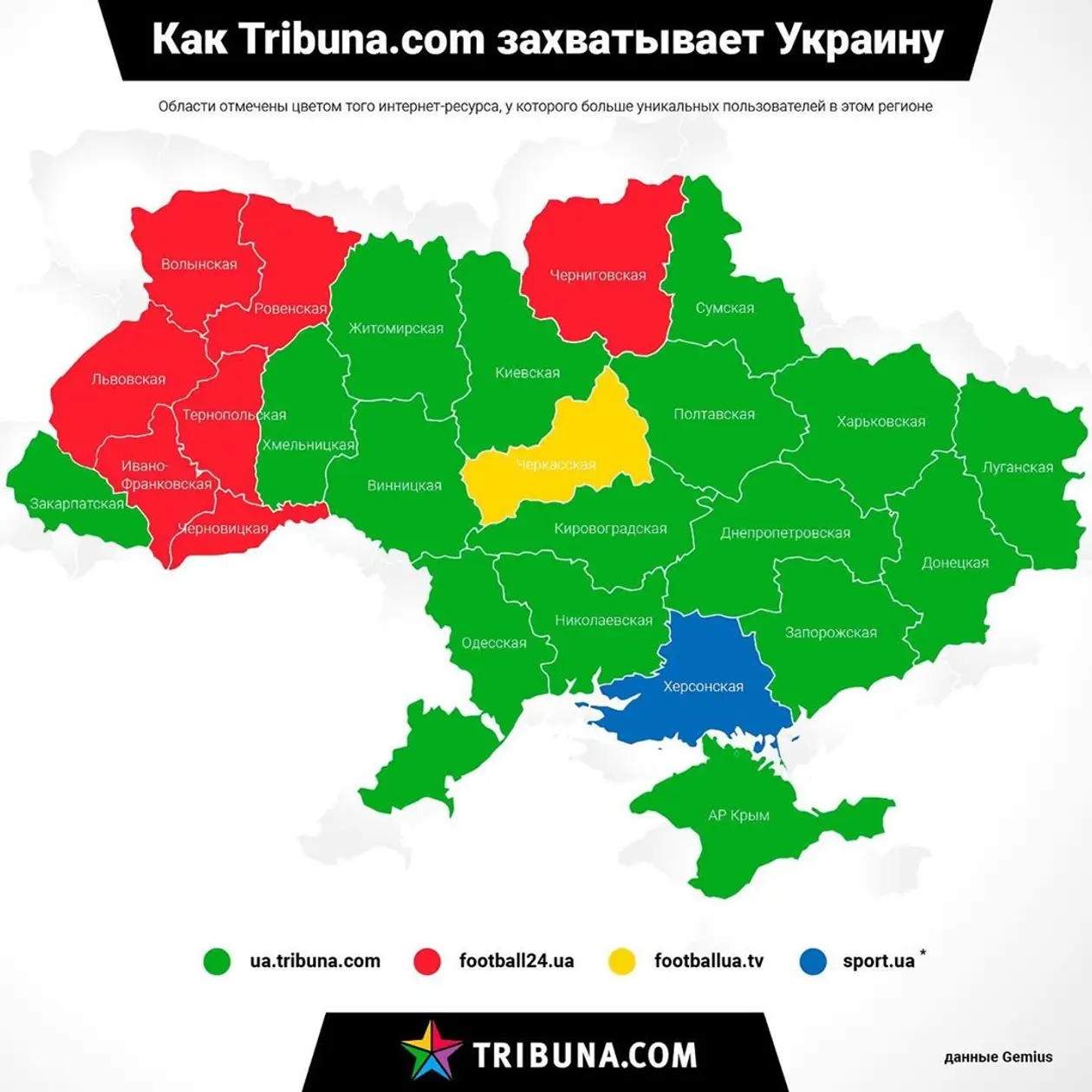 От Чопа до Луганска, от Сум до Севастополя: Tribuna.com захватывает Украину ❤️