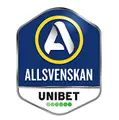 Чемпионат Швеции по футболу