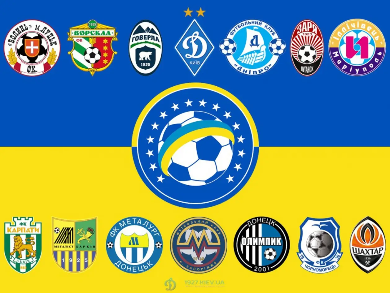 Незвичні назви футбольних клубів в Україні