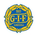 GIF Sundsvall Fixtures
