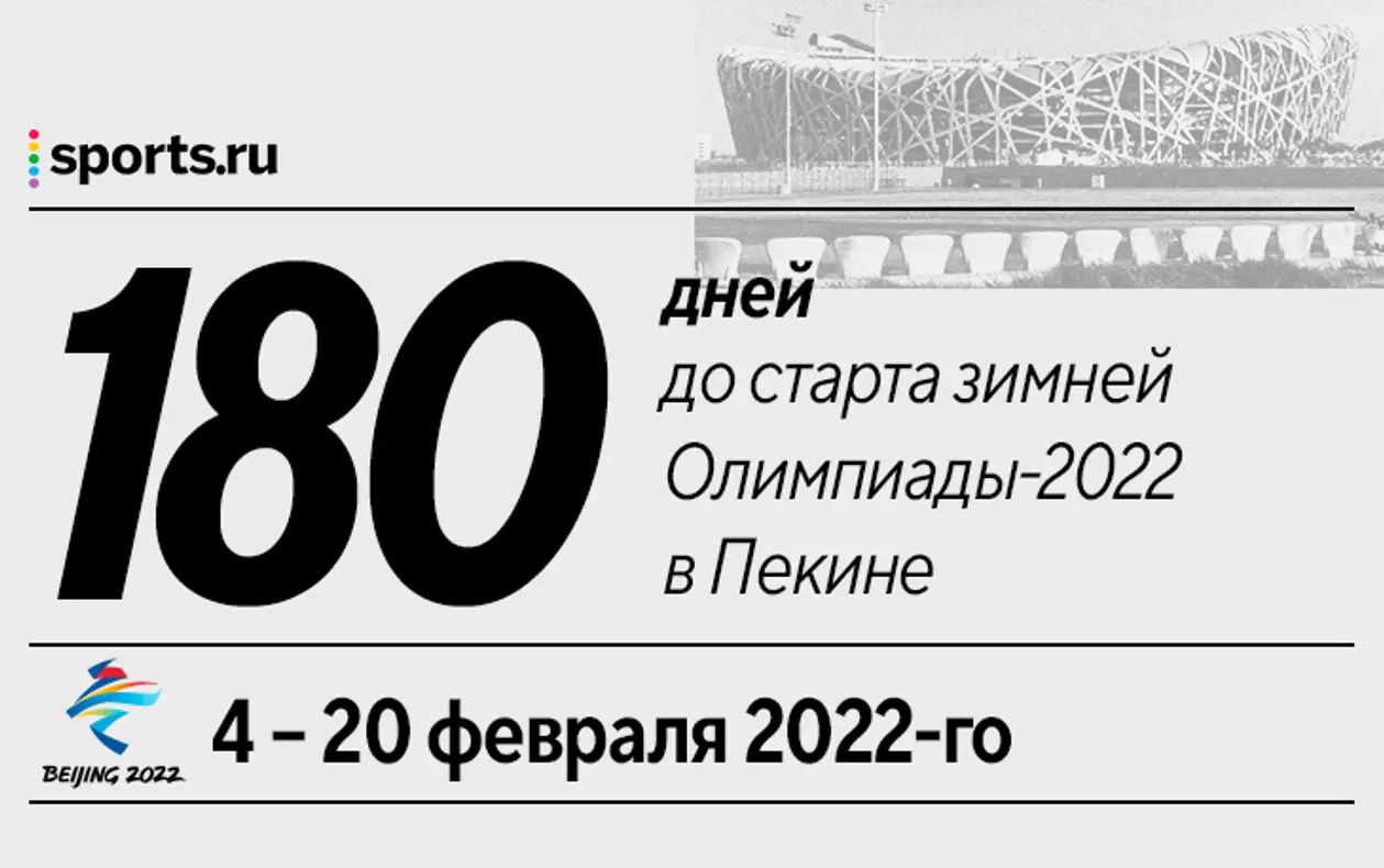 Цифра дня: 180 дней до старта Пекина-2022. Всего полгода – и уже зимняя Олимпиада