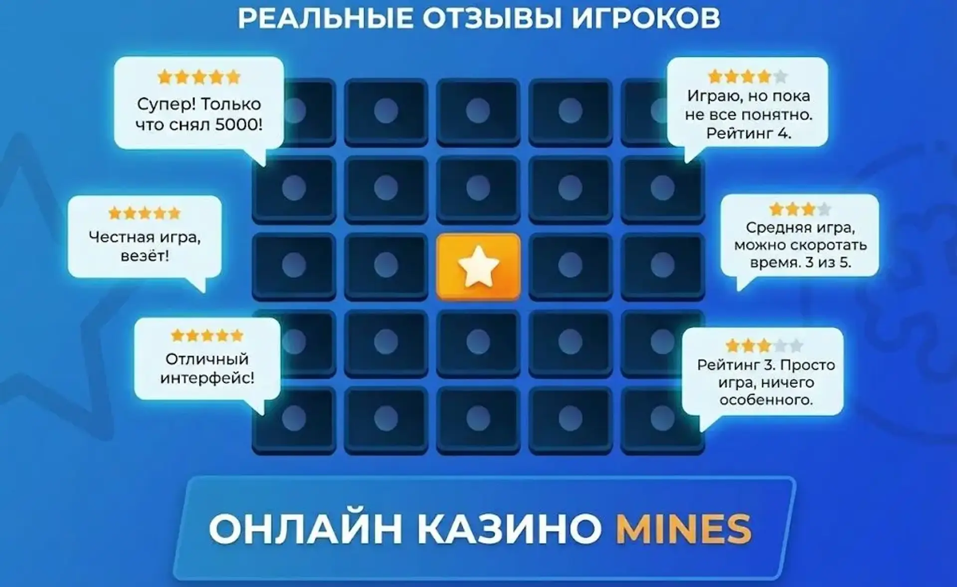 Реальні відгуки гравців по грі Mines в онлайн казино: реальний досвід гри в Сапера в казино