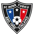 FC Inter Turku II