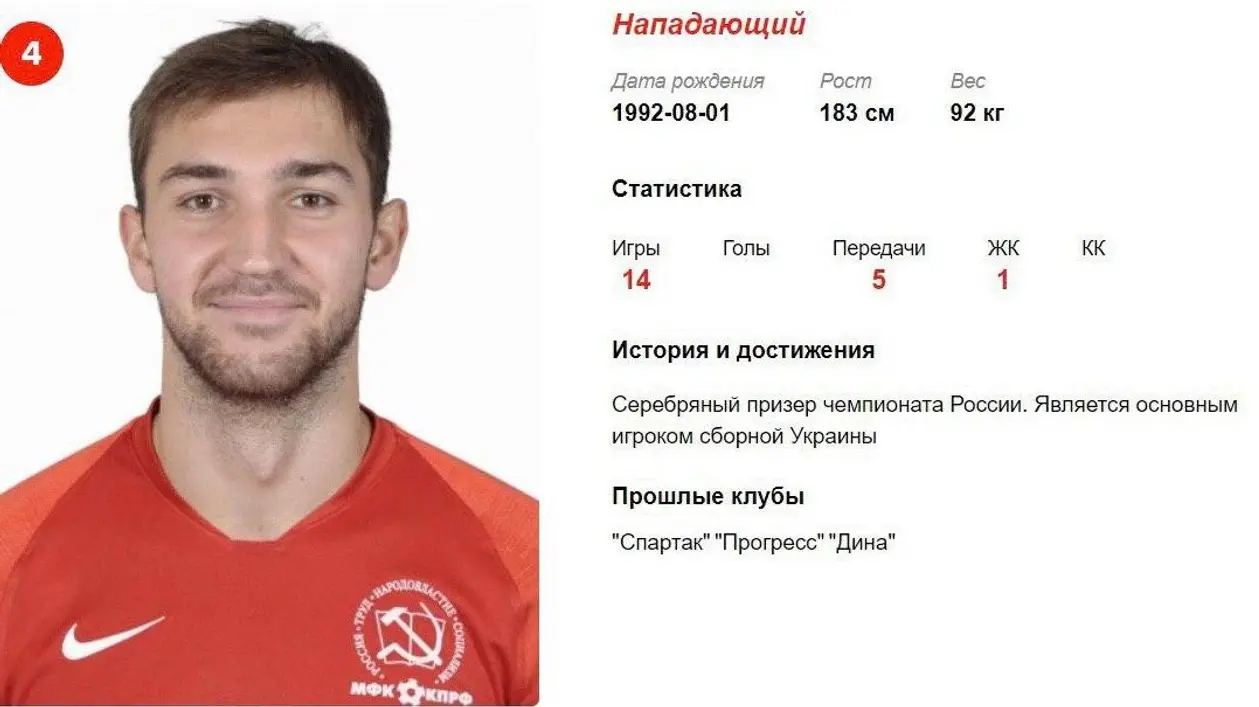 Игрок футзальной сборной Украины выступает за МФК «Коммунистическая партия РФ». Что?