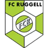 Ruggell II
