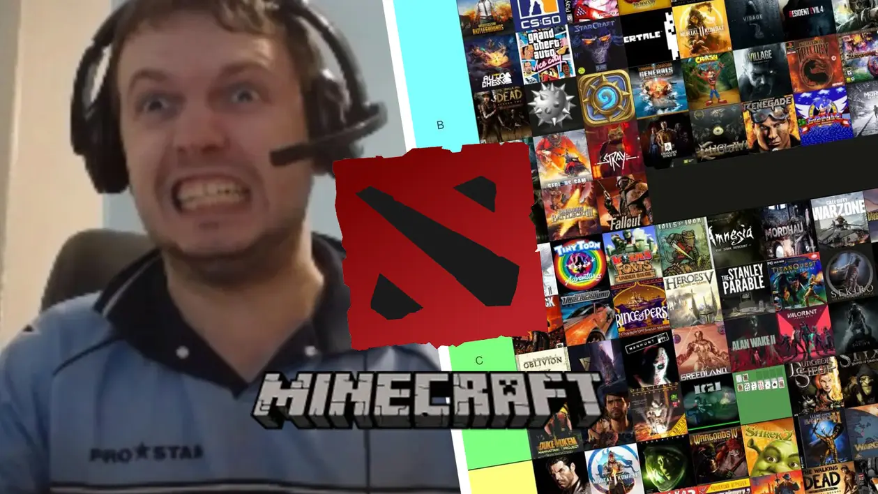✍️ Папіч склав світ тір-ліст ігор: фанатам Minecraft список не сподобається