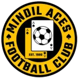 Mindil Aces FC