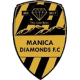 Manica Diamonds FC