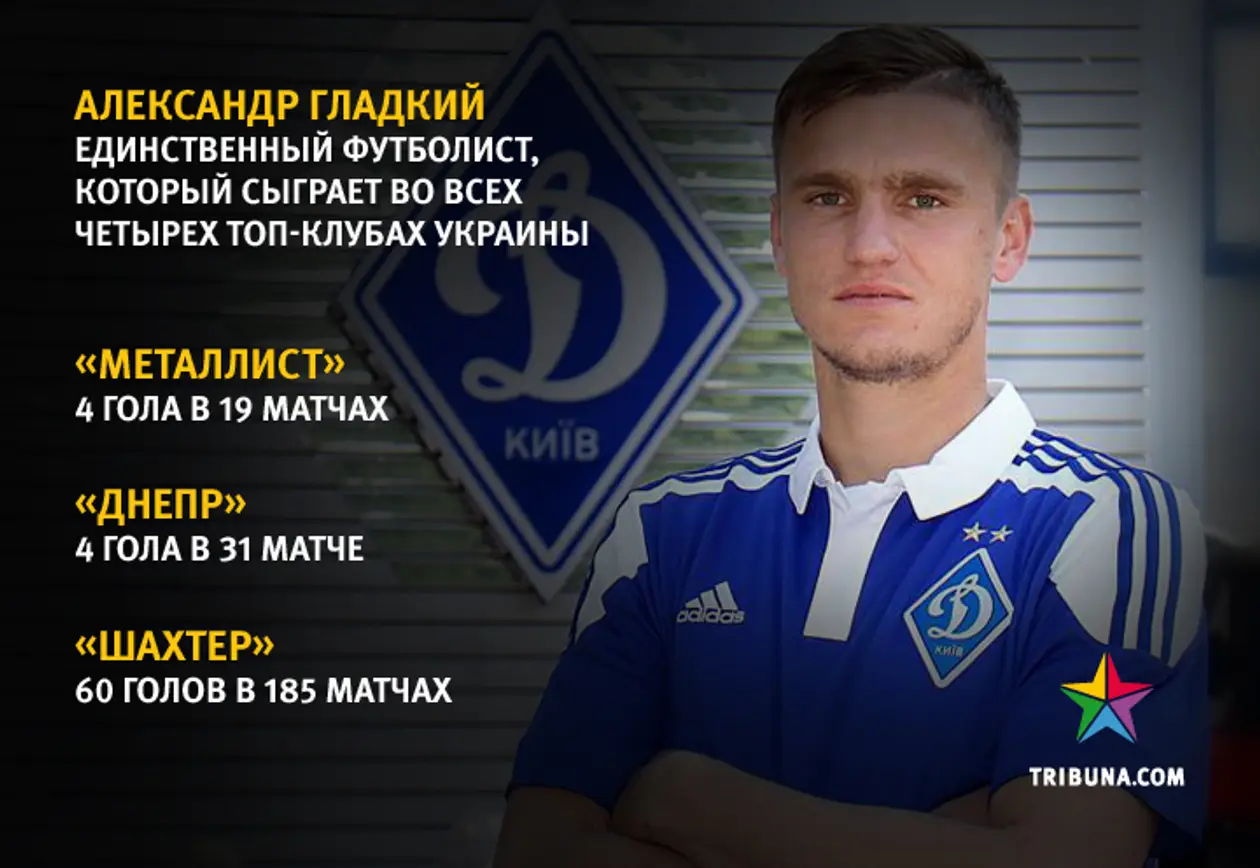 Как Гладкий стал уникальным игроком в украинском футболе
