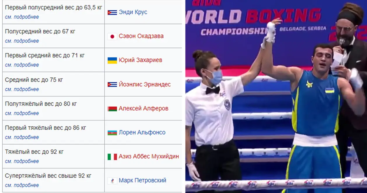 Российская Википедия заспойлерила победу украинца Захареева прямо перед финалом